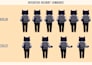 do high quality pixel art character, pixel animations or video game sprites